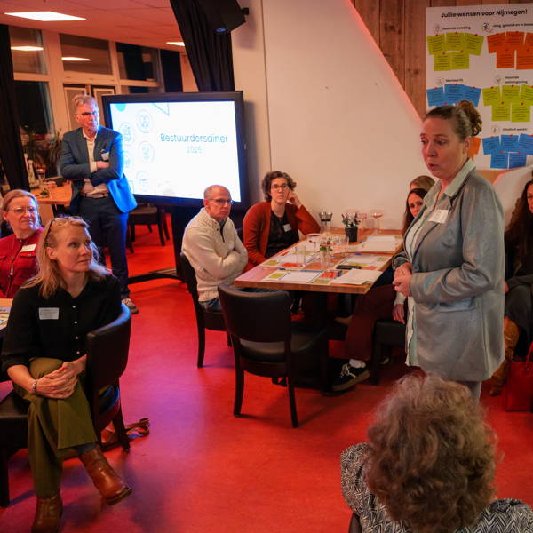 Klik voor grotere afbeelding